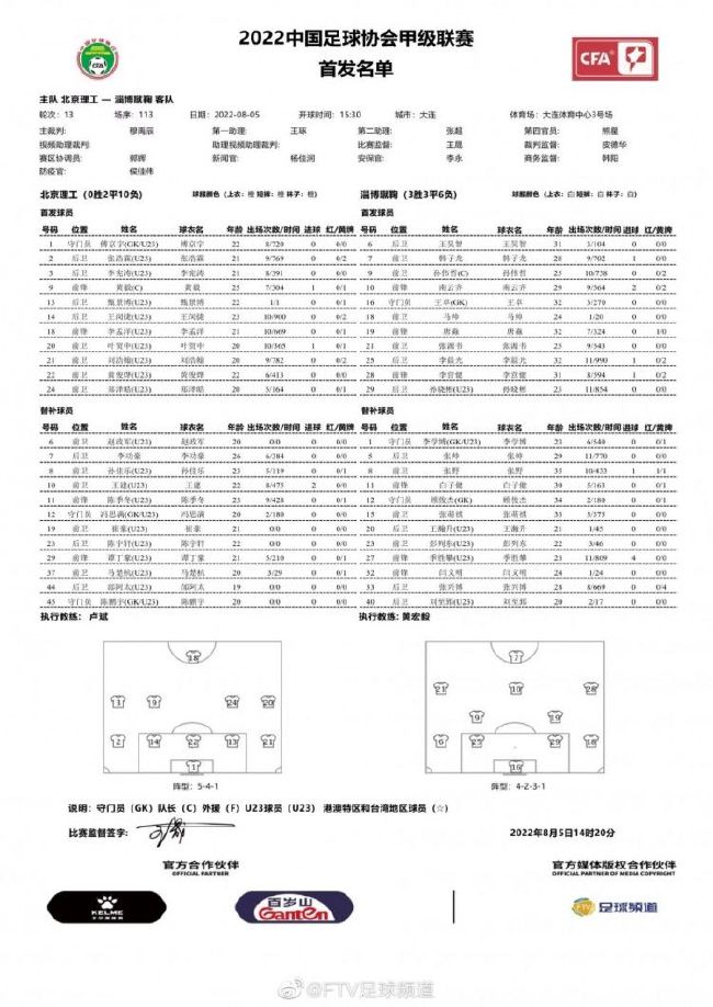 12月27日讯 据知名记者罗马诺透露，利物浦一直确信远藤航将成为本赛季的重要球员。